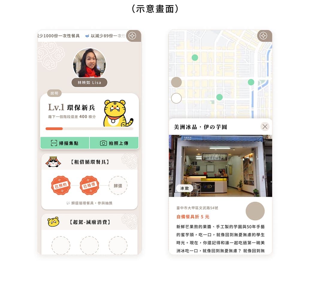 數位永續行動地圖與集點系統示意畫面:掃描集點、租借循環餐具、友善商家資訊